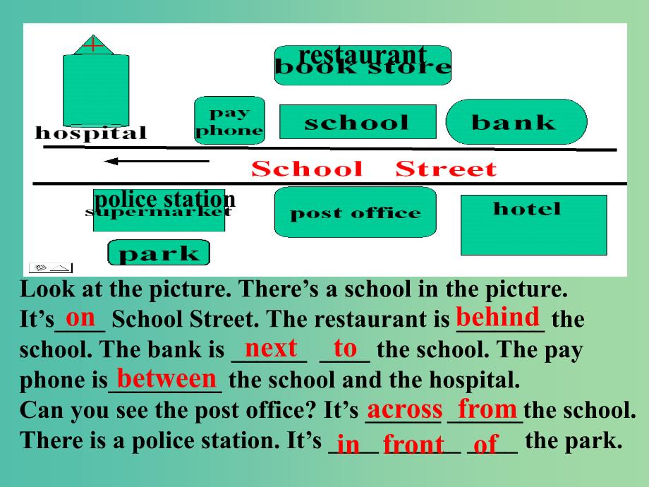 七年级英语下册 Unit 8 Is there a post office near here Period 2课件 （新版）人教新目标版.ppt_第4页