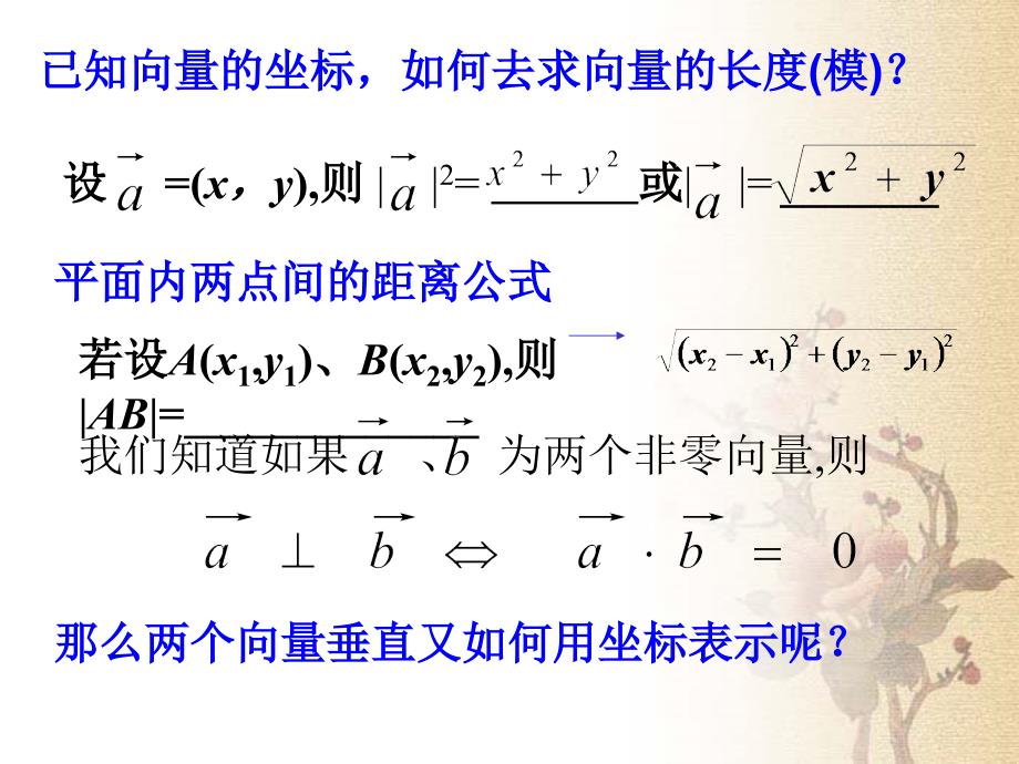 平面向量垂直以及夹角的坐标表示优秀课件_第3页