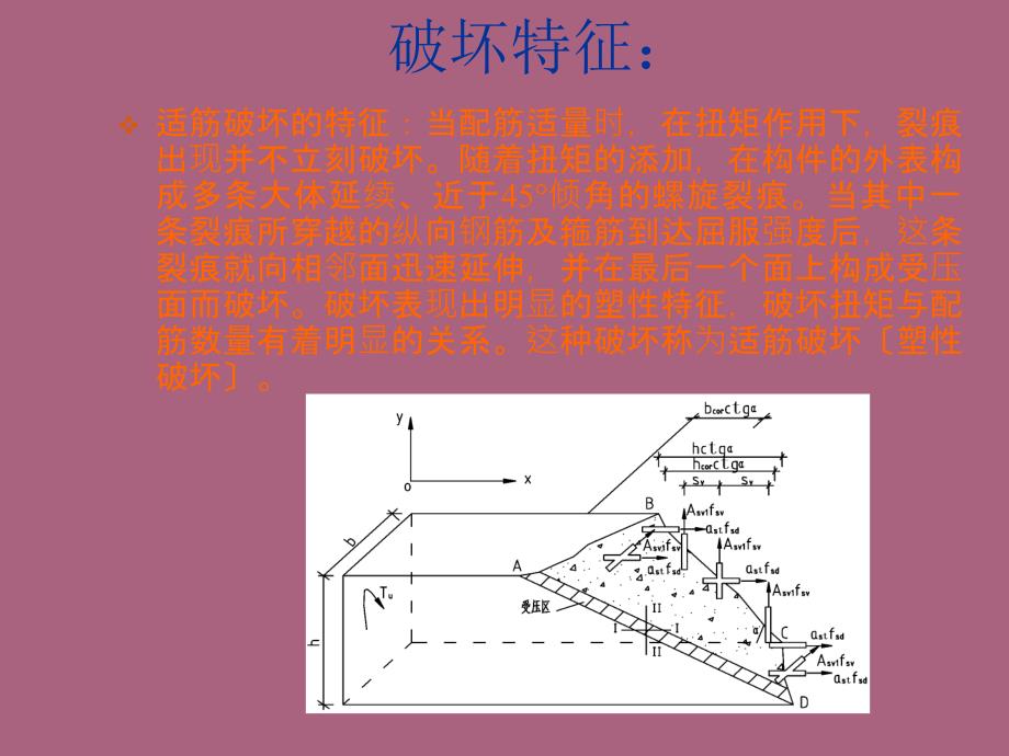 弯剪扭构件的承载能力ppt课件_第4页