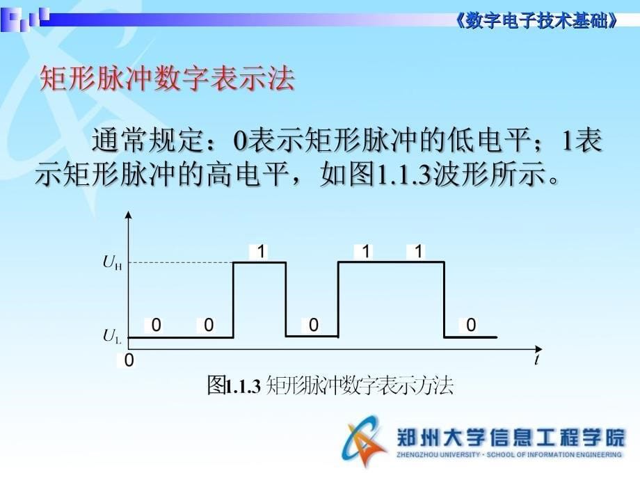 逻辑代数基础数字电路技术基础清华大学出版社课件_第5页