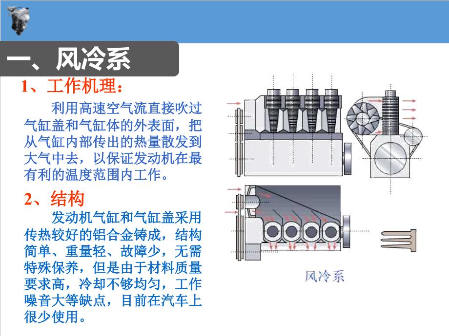 学习项目二检查与更换水泵和节温器_第4页