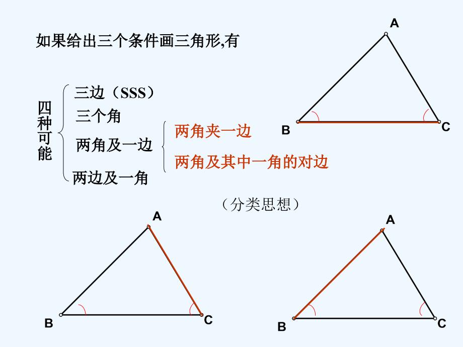 九年级数学上册全等三角形的识别课件华东师大版_第3页