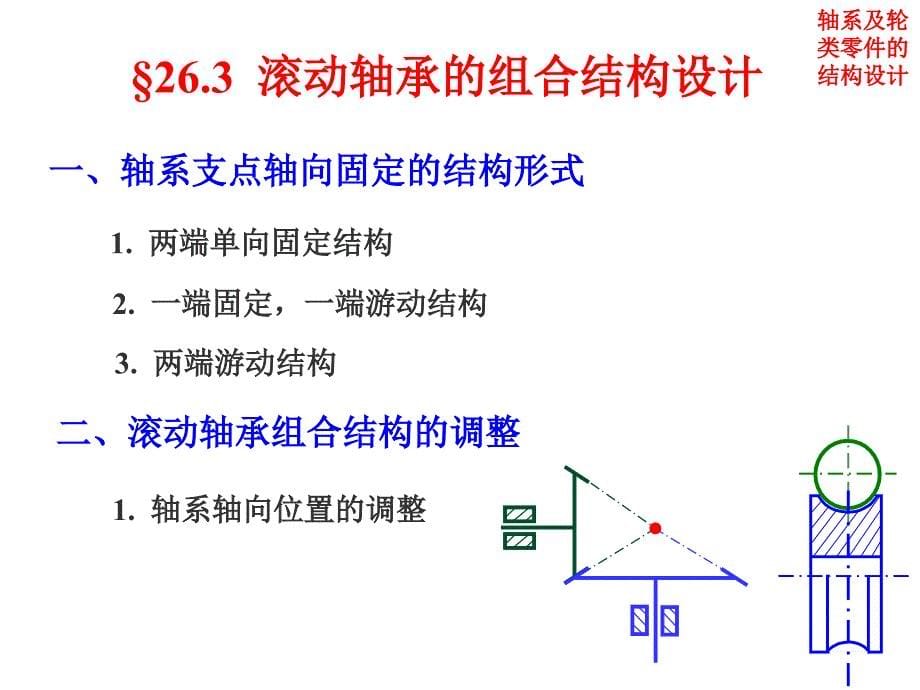 第二十六章轴系及轮类零件的结构设计_第5页