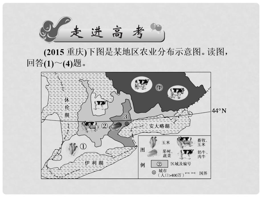 高三地理一轮总复习 第七单元 生产活动与地域联系 第一讲 农业区位因素、主要农业地域类型课件_第2页