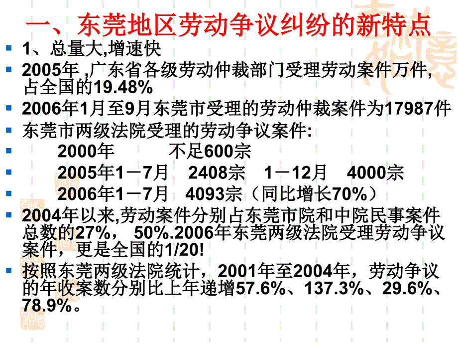 企业如何运用新劳动法培训讲义_第2页