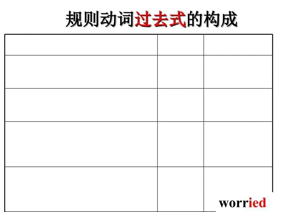 人教版八年级上册英语第一单元unit1复习课件ppt_第5页