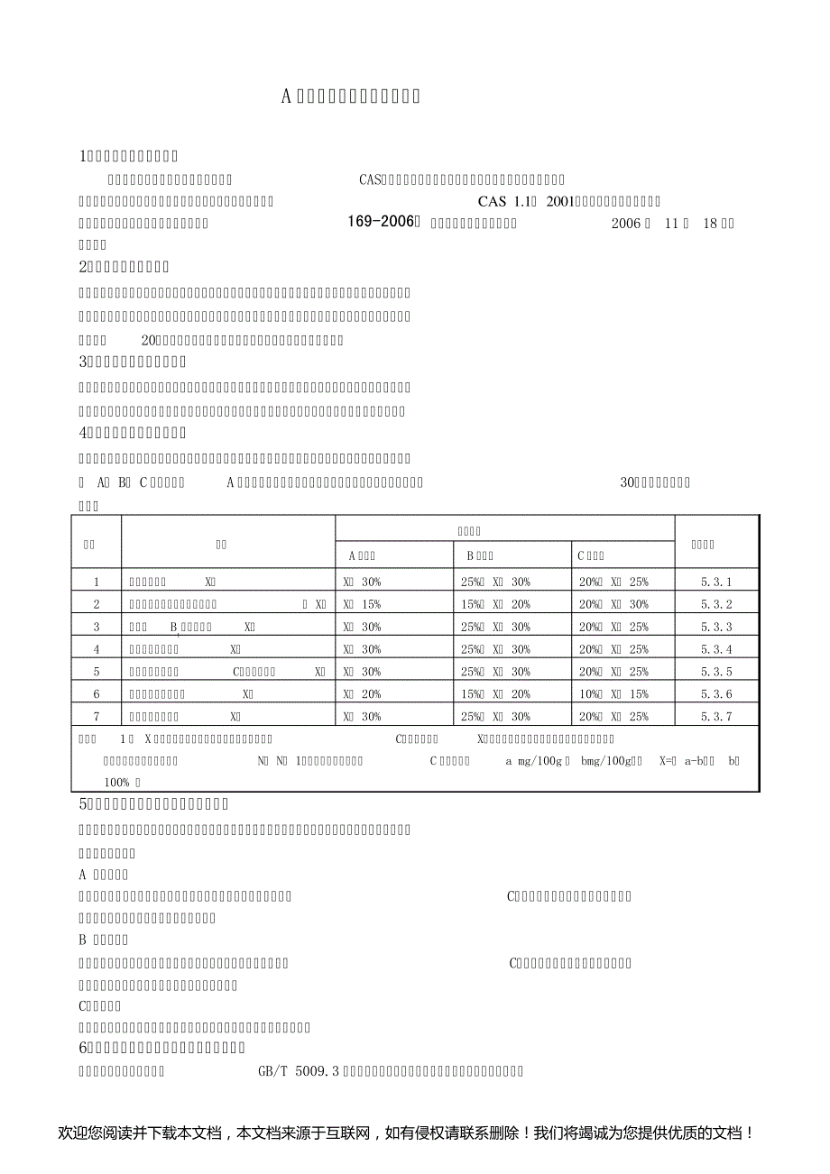 A级保鲜现场问题解答_第1页