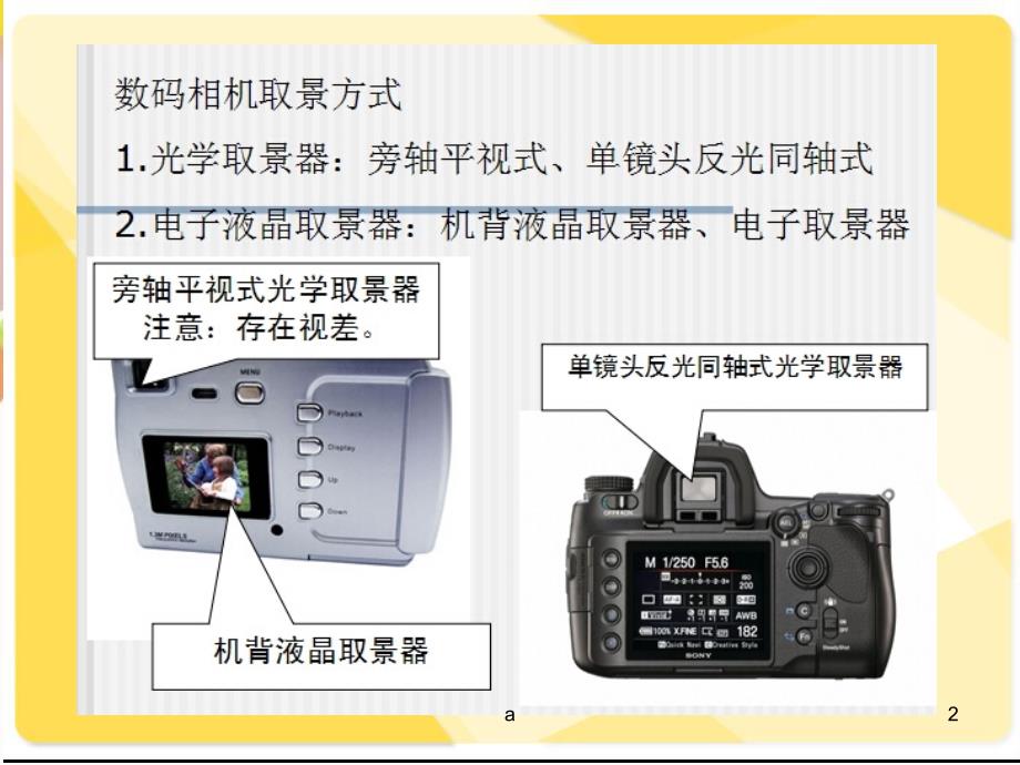 相机基础知识_第2页