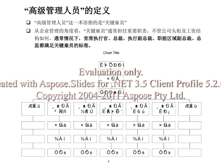 激励性薪酬计划设计指引(管理人员)HR猫猫_第4页