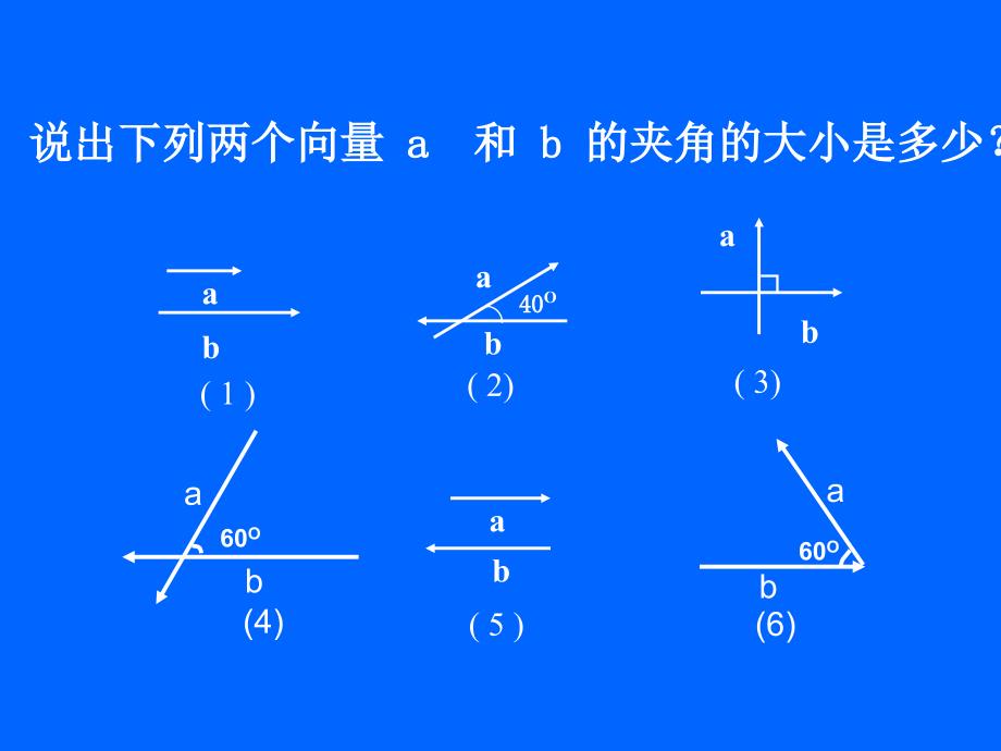 平面向量的数量积姜燕君_第3页