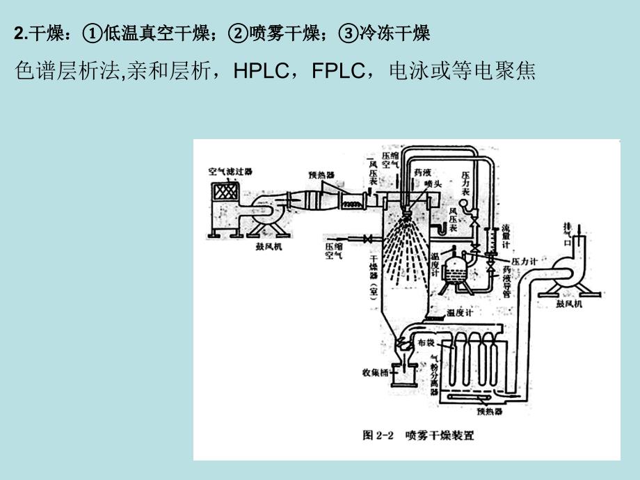 课件.研究性学习长期使用洗洁精对人体有影响吗_第4页