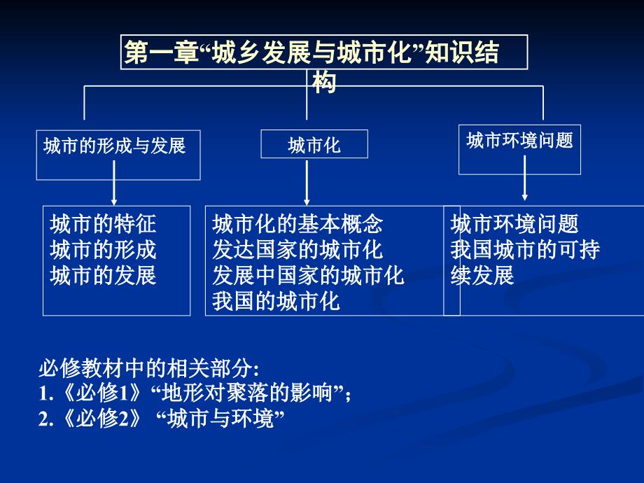 私立诸暨高级中学彭蕾_第4页