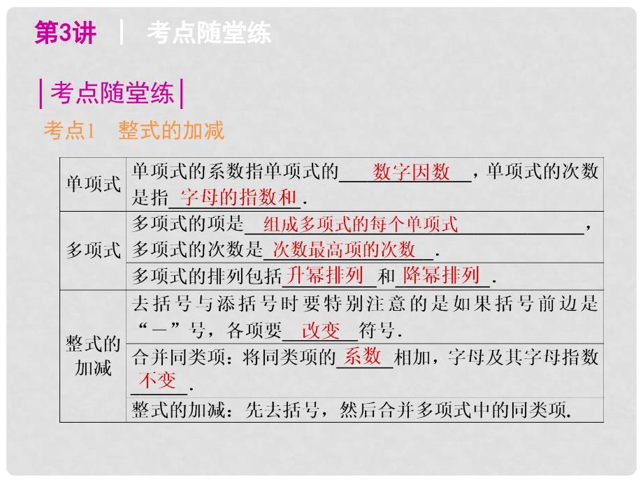 河南省鹤壁市第四中学中考数学总复习 第一单元 数与式课件（2）_第3页