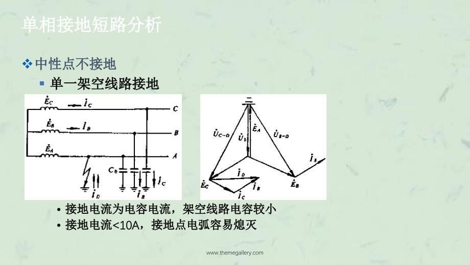 中性点非直接接地系统接地故障的电流电压保护课件_第5页