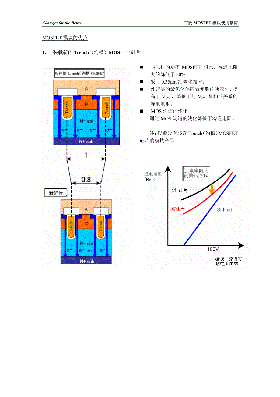 三菱MOSFET模块使用指南_第3页