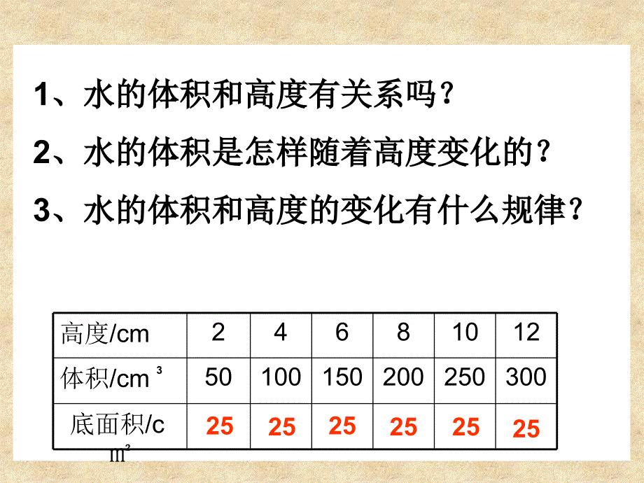 课件《成正比例的量》_第3页