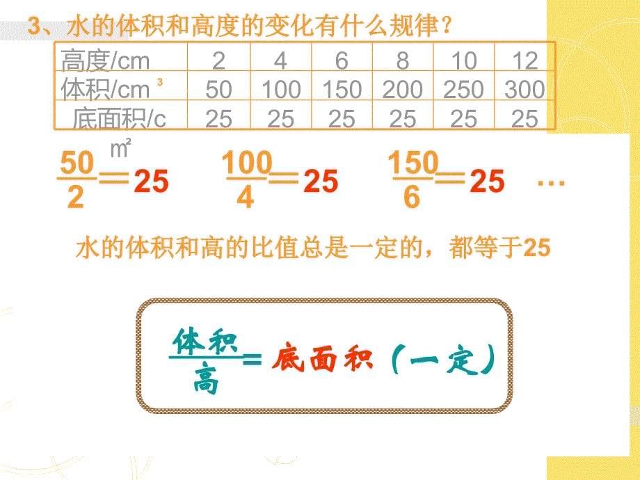 课件《成正比例的量》_第5页