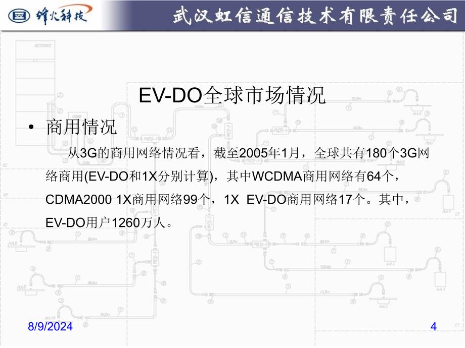 CDMA2000 1x EVDO系统介绍及直放站的应用_第4页