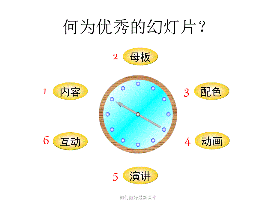 如何做好最新课件_第4页