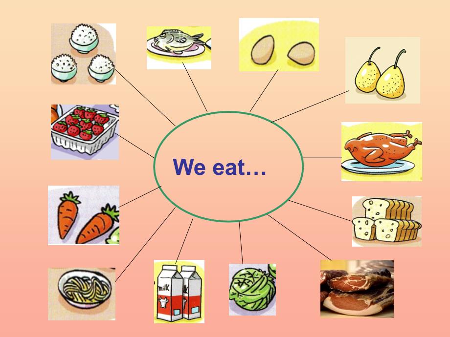 2022六年级英语上册Unit10Healthyeating课件5牛津上海版一起_第2页