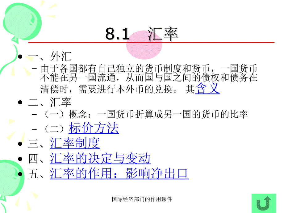 国际经济部门的作用课件_第2页