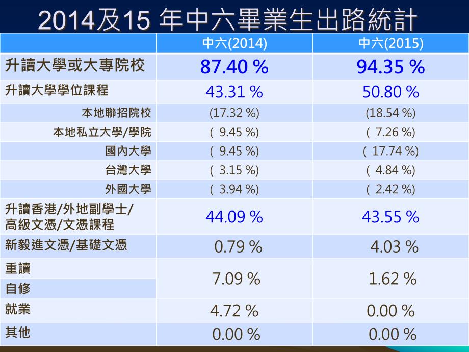 中五级家会205_第2页