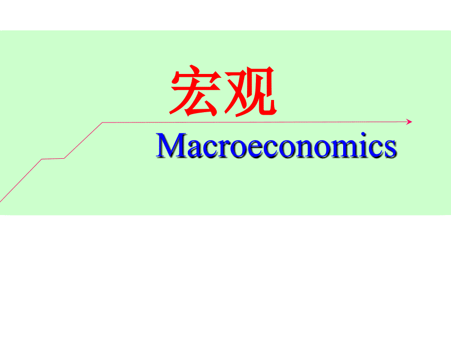 国民收入决定ISLM模型_第1页