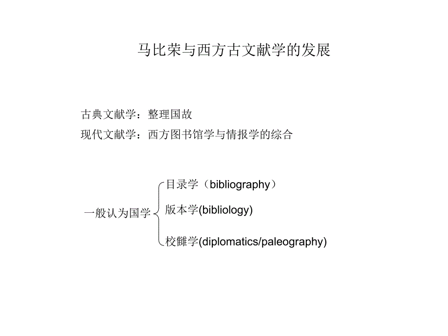 《西方古典学》PPT课件_第1页