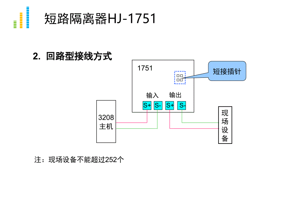 上海报警主机3208接线图_第3页