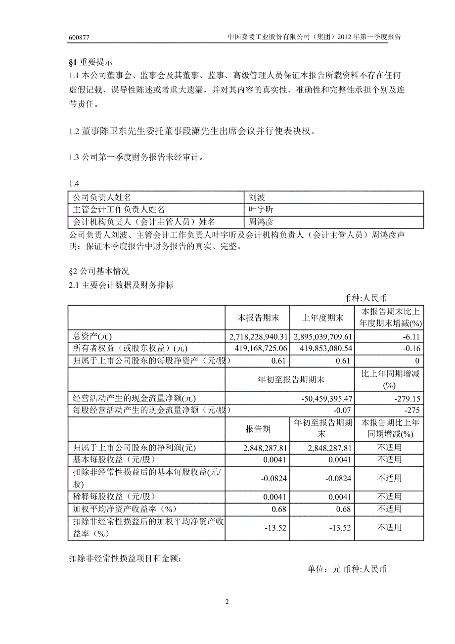 600877 中国嘉陵第一季度季报_第3页