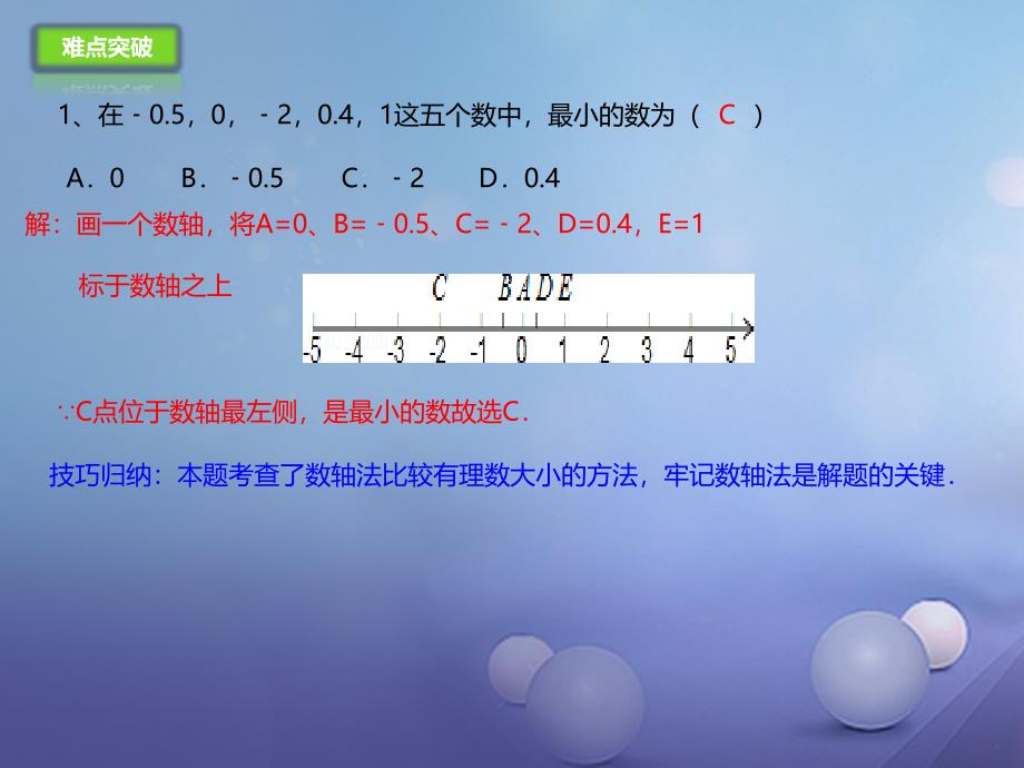 七年级数学上册第1章有理数章末复习课件新版北京课改版_第4页