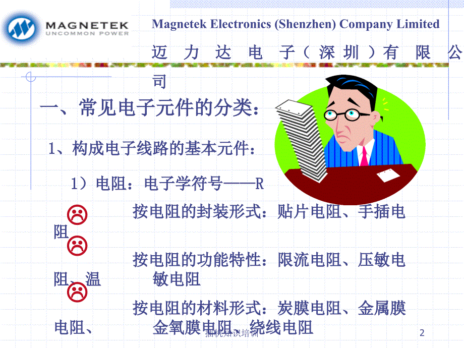 插机知识培训课件_第2页