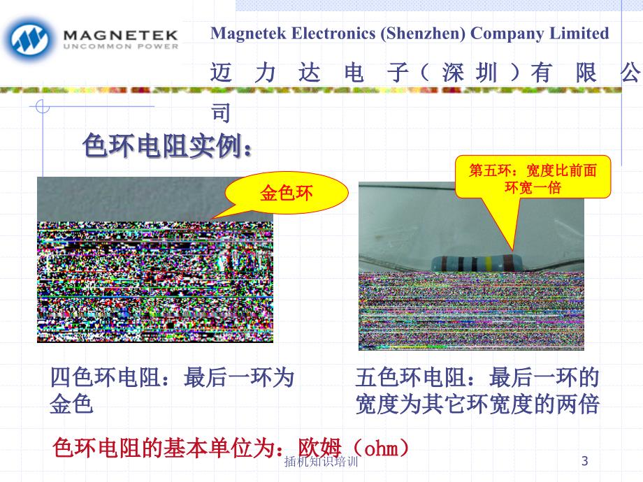 插机知识培训课件_第3页