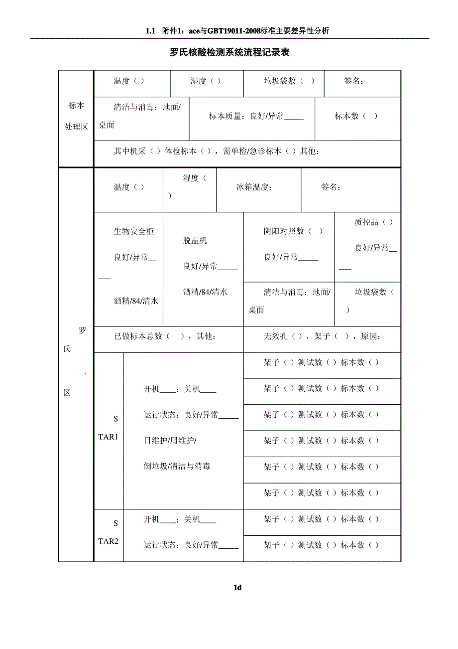 核酸检测系统流程记录表60045_第1页