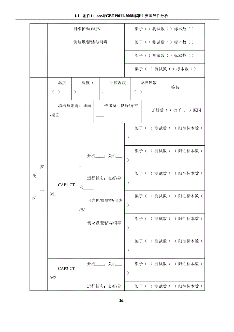 核酸检测系统流程记录表60045_第2页