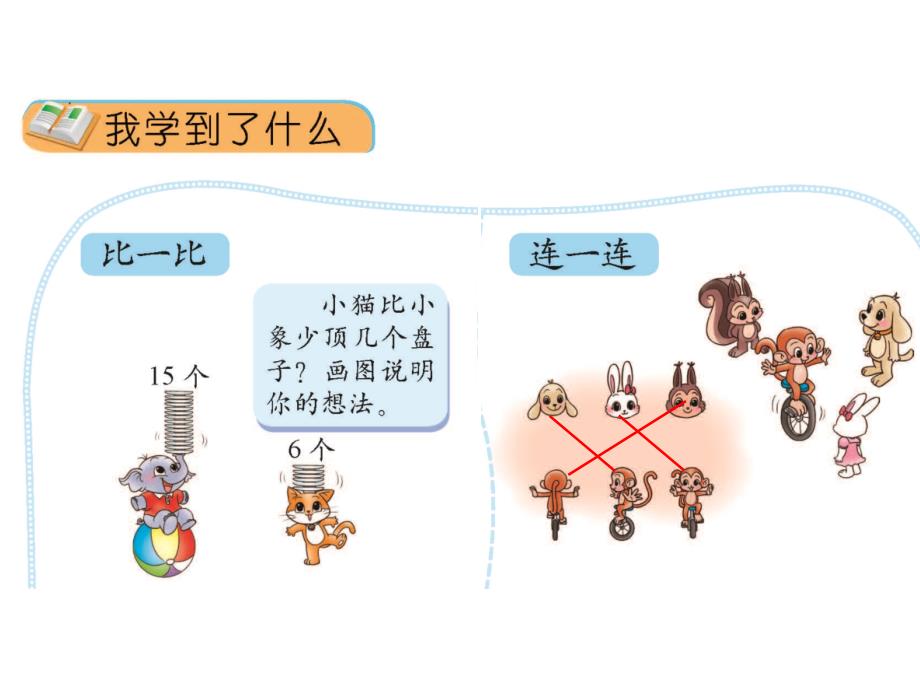 北师大版小学数学一年级下册第四单元整理与复习PPT_第2页