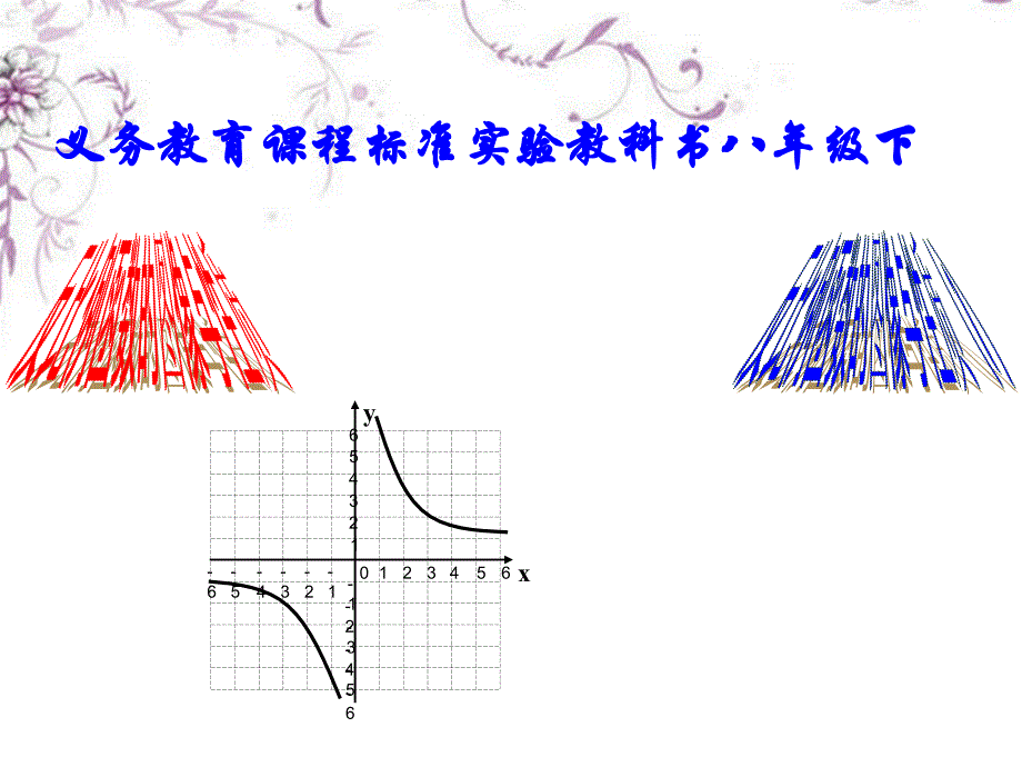 《反比例函数图象及性质（1）》课件_第1页