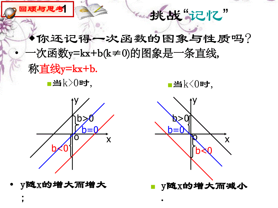 《反比例函数图象及性质（1）》课件_第3页