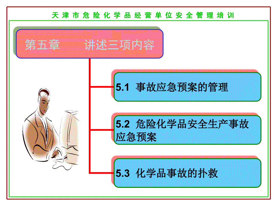 危险化学品经营单位安全管理培训_第3页