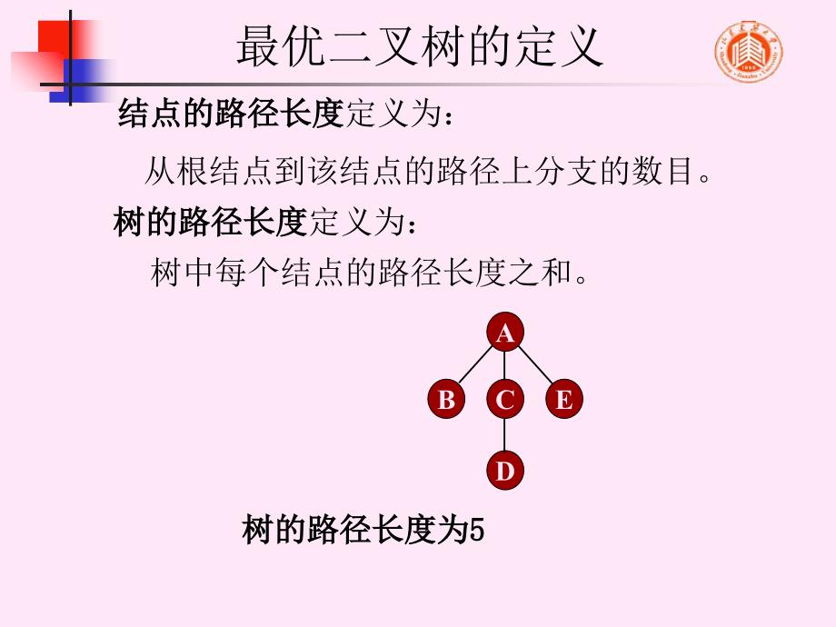 数据结构-哈夫曼树和哈夫曼编码PPT_第3页