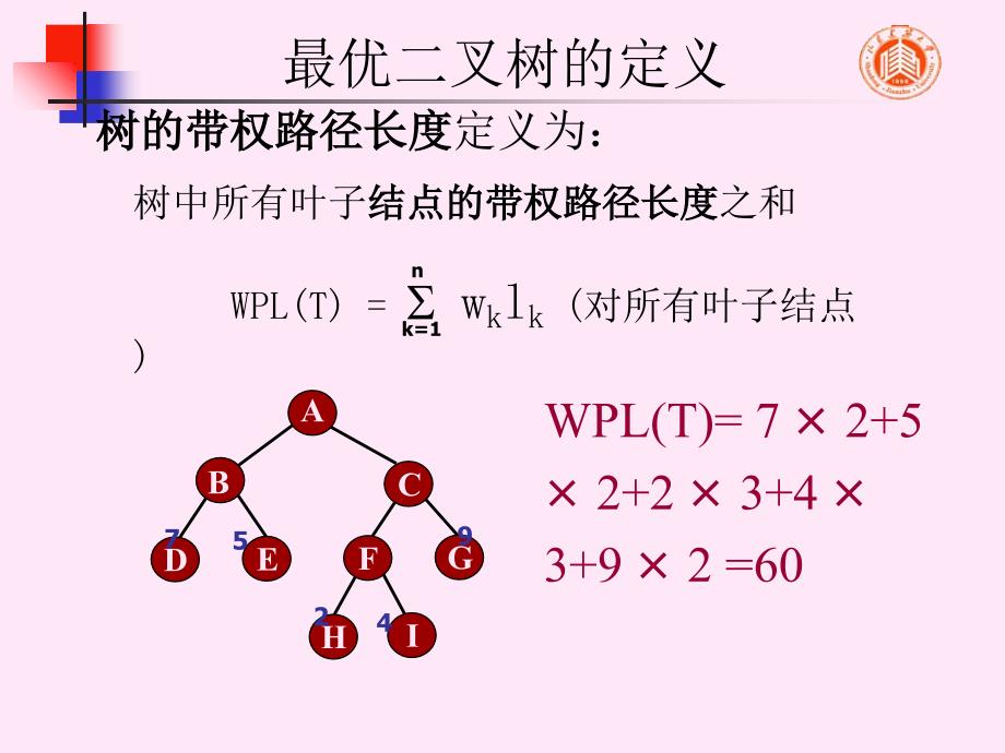 数据结构-哈夫曼树和哈夫曼编码PPT_第4页