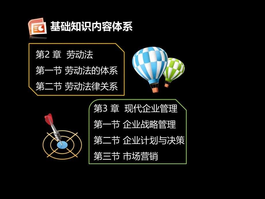 劳动经济学的研究对象和研究方法课件_第5页