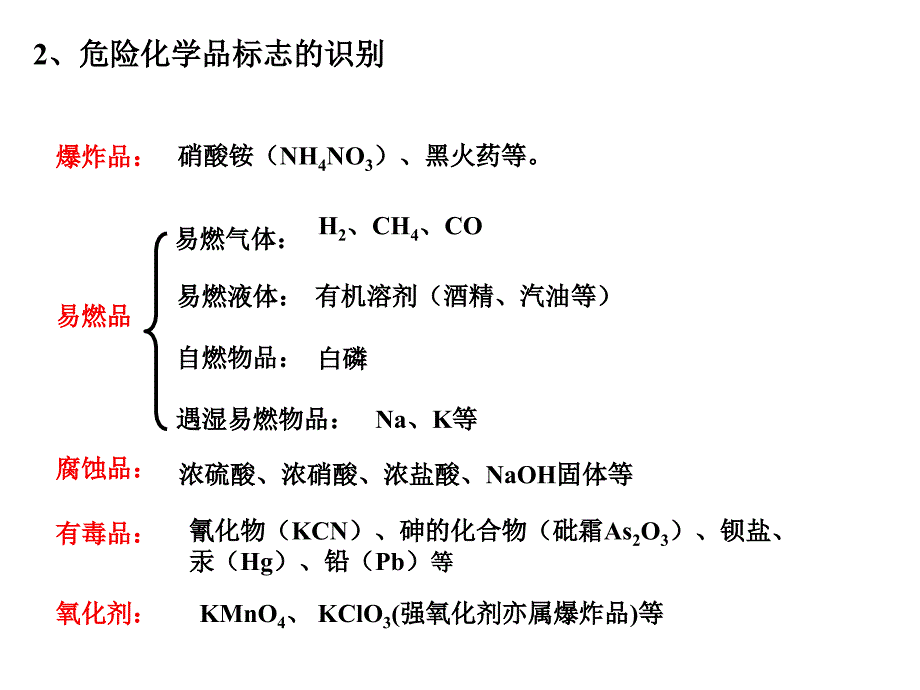 第一章一节_第3页