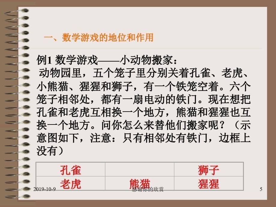 小学数学课程资源的开发和利用课件_第5页