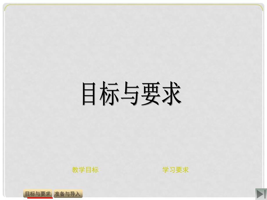 吉林省长市第五中学高一数学 5.32同角三角比的关系和诱导公式课件_第2页