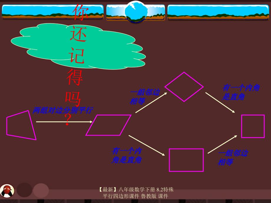 最新八年级数学下册8.2特殊平行四边形课件鲁教版课件_第3页