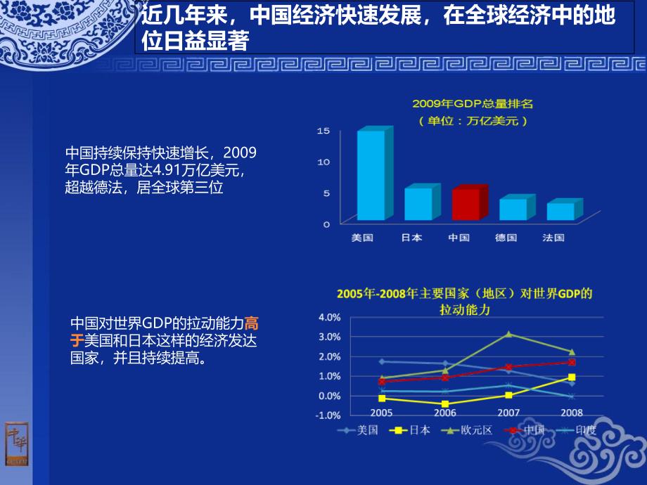 推动管理整合实现并购价值_第4页