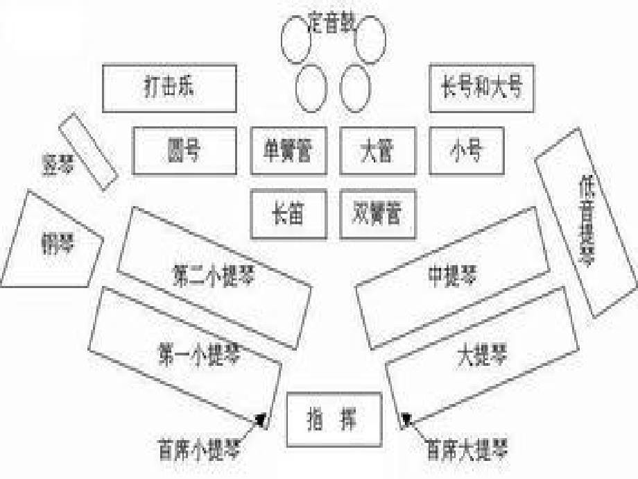 《古典与浪漫的追忆》PPT课件.ppt_第5页