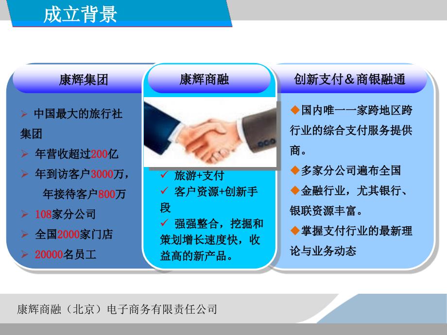 康辉商融业务介绍.ppt_第4页