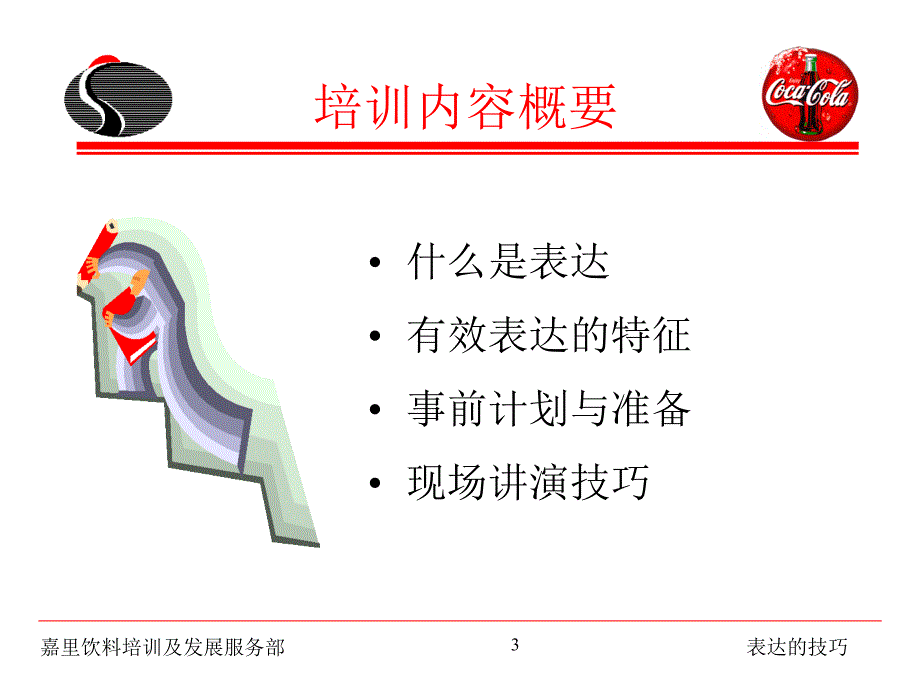 《表达的技巧》PPT课件_第3页